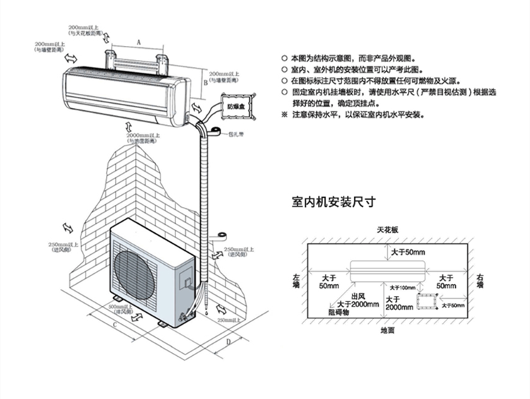 鞭炮倉(cāng)庫(kù)用空調(diào)-防爆恒溫恒濕機(jī)