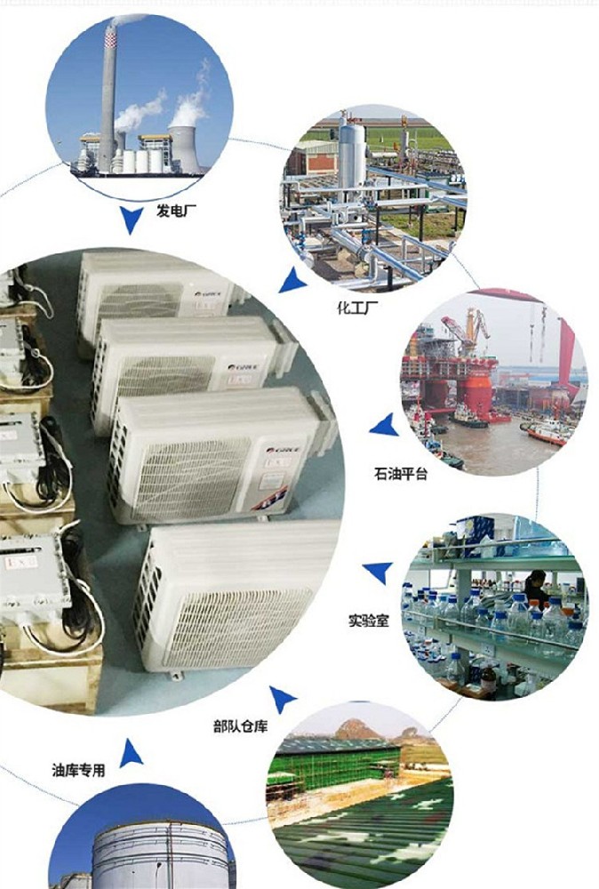 空調(diào)風(fēng)機(jī)過載原因分析